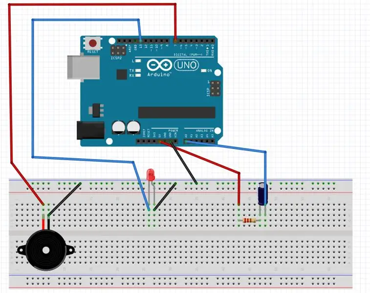 Il circuito