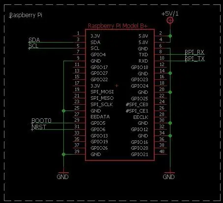 40-Pin-Header-Layout