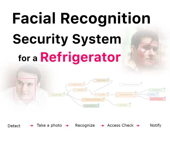 Sistema de seguridad de reconocimiento facial para un refrigerador con Raspberry Pi: 7 pasos (con imágenes)