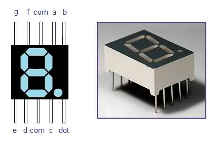 Zapojení displejů do Breadboardu!