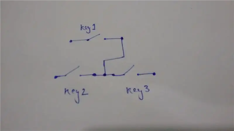 Kuongeza Resistors na Funguo