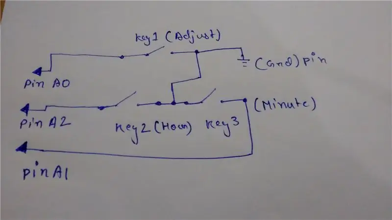 Připojení k Arduinu