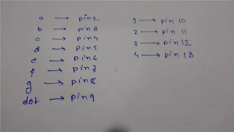 Միացում Arduino- ին