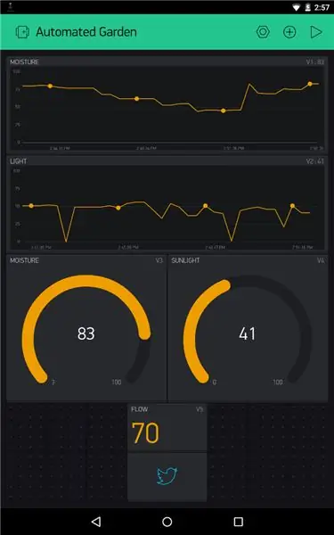 Sistem automat de grădinărit Intel