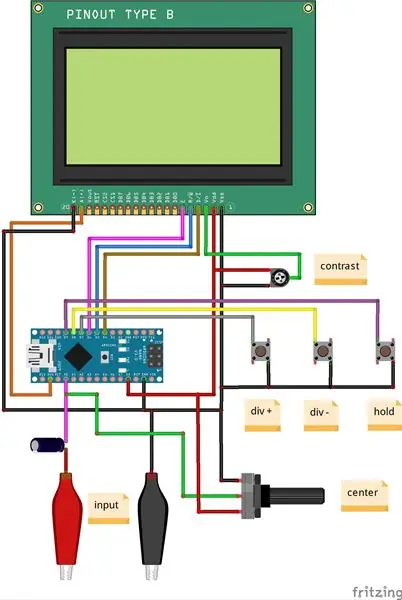 Diagrama esquemático y código