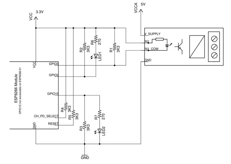 Utilizzo di GPIO0, GPIO2 e GPIO15 come output