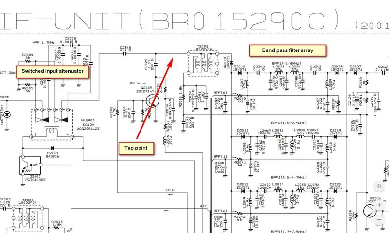 Yaesu FT-450D-ni uyğun bir RF Tap və Power Point üçün təhlil edin