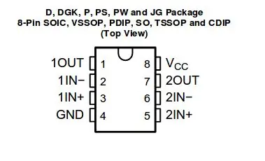 Circuit d'entrée