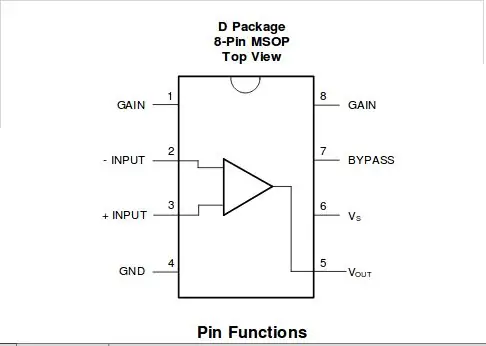 Output Circuit