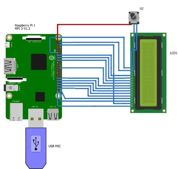 Dodatno: Priključitev LCD zaslona