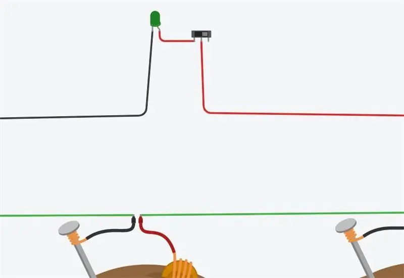 Encender Un LED Para Probar Për Funksionet e Funksionit