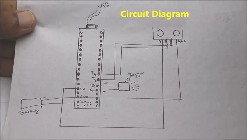 Circuit at Mga Code