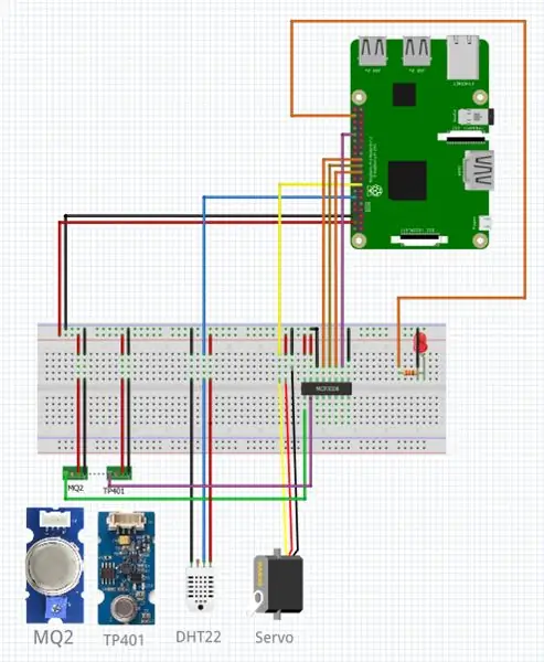 Wiring