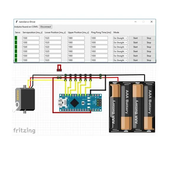 Servodriver-Board con Python-GUI y Arduino