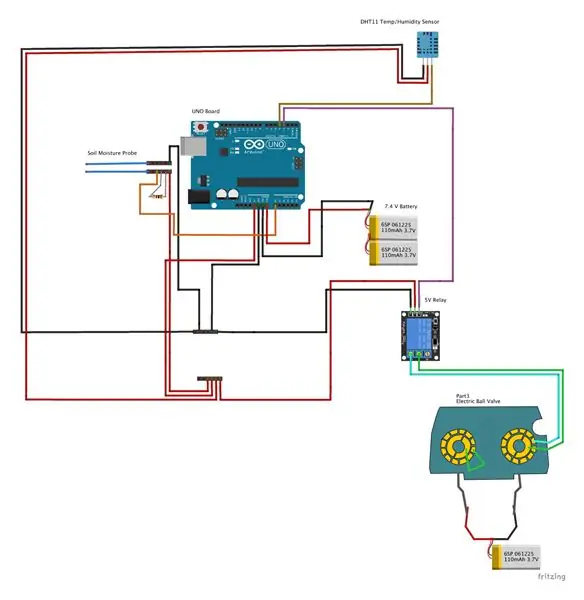 Arduino Byg