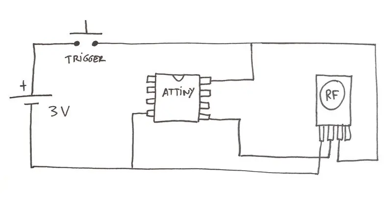 Koble til og programmer ATtiny