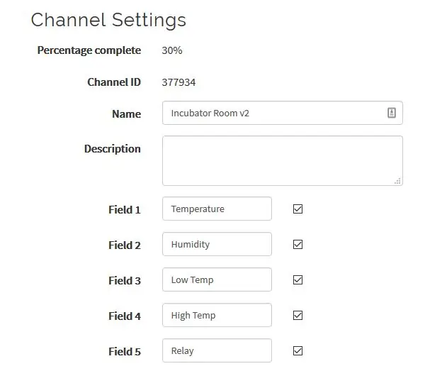 Thingspeak Dashboard