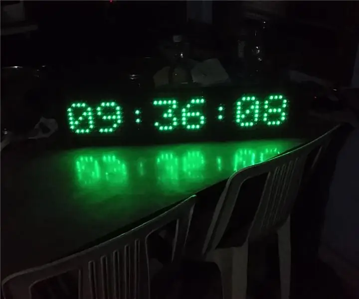 Orologio da pannello LED RGB fai da te: 5 passaggi