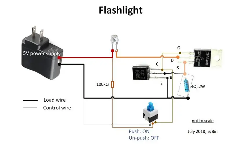 I LED hanno bisogno di corrente per essere limitati