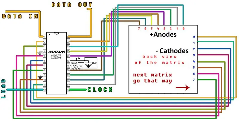 Maak de verbinding van de matrixpennen zoals weergegeven in de diagrammen