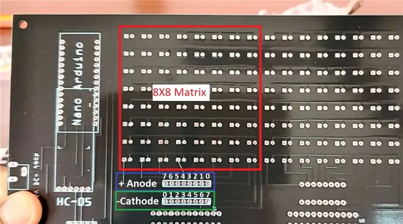 Ua Kev Sib Txuas ntawm Matrix Pins Raws Li Qhia hauv Kab Duab