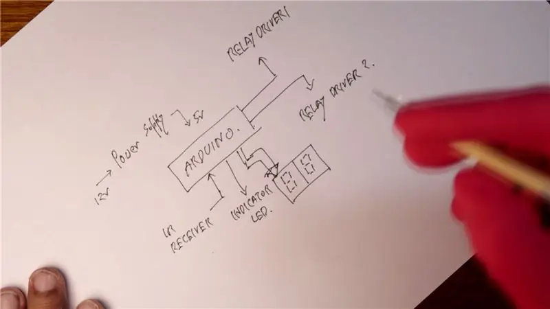 Projete o circuito de trabalho