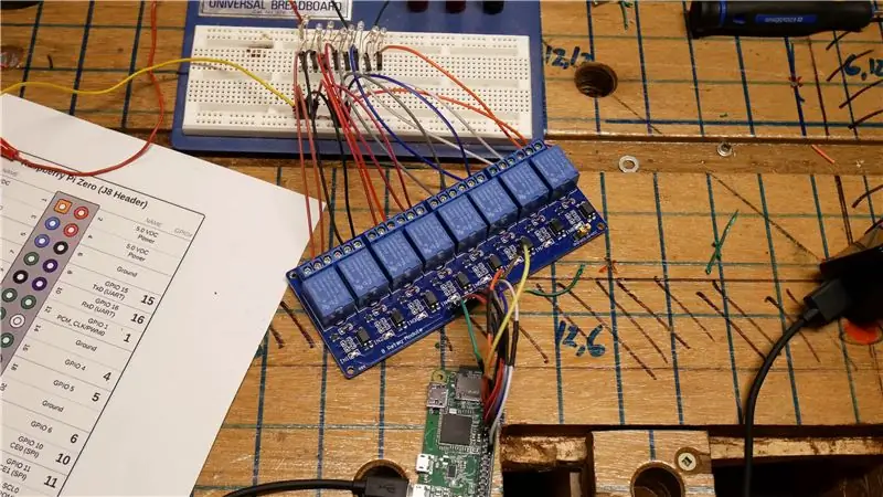 Wiring Your Stuff 4: Nối dây Rơ le của bạn