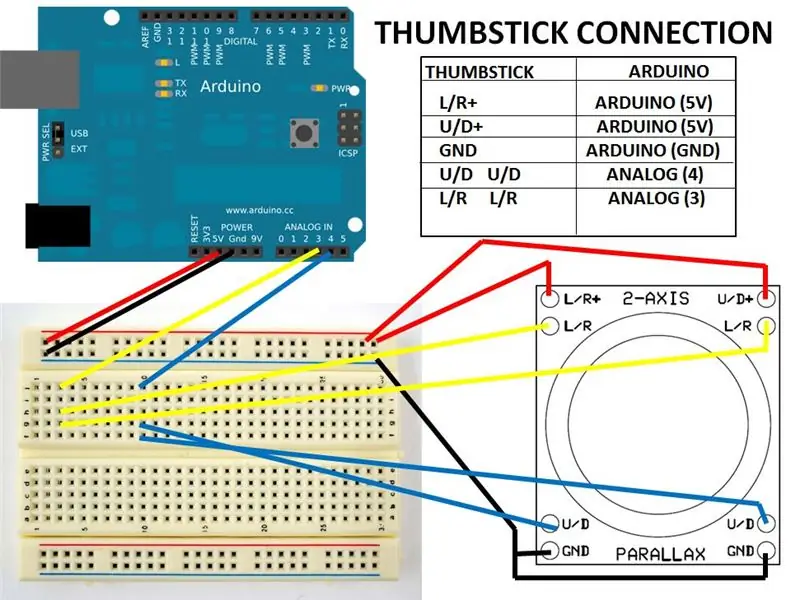 Установка OSMC на SD-карту