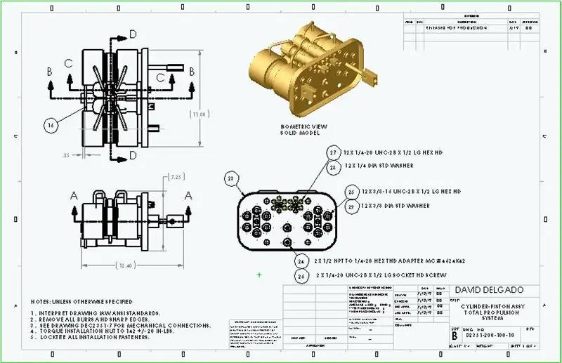 Pas 3: Hardware - Box