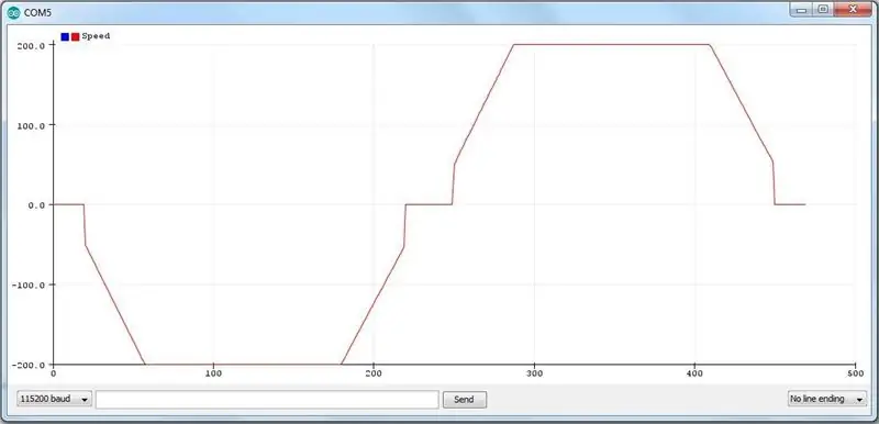 Executando o exemplo de SpeedStepperProfile sem um motor