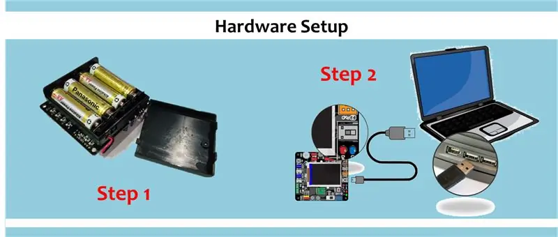 Opsætning af hardware og software