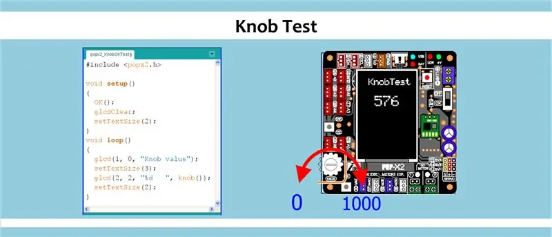 Knob Test