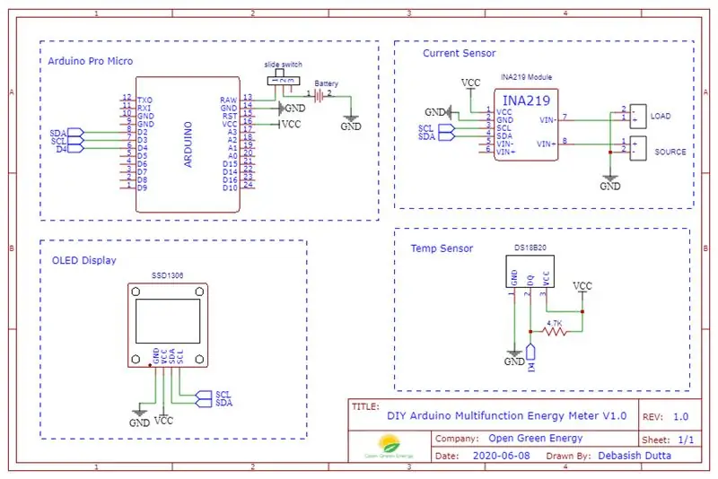 Gawin ang Circuit