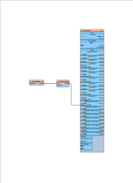 Visuino -da komponentlarni qo'shing