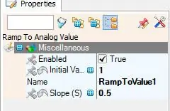 A Visuino Afegeix components