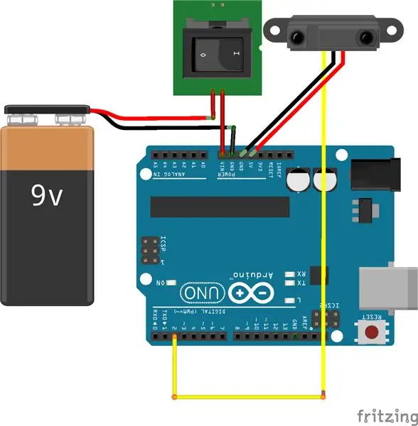 Issiqlik imzolari