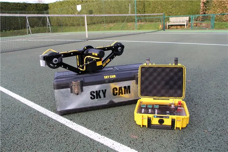 SKY CAM một giải pháp camera trên không