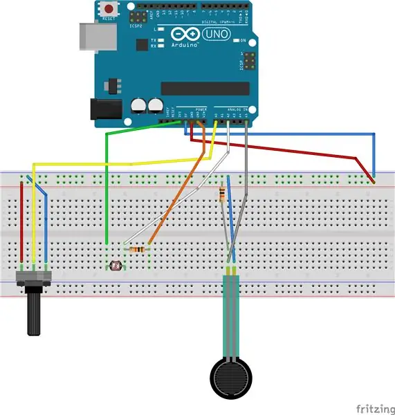 Connexions