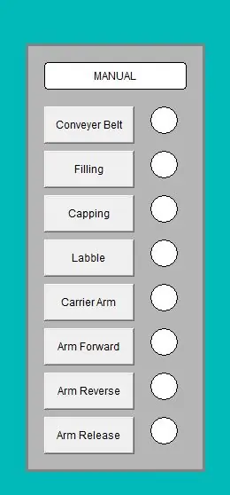 Control Panel at Switch Board