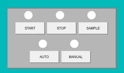 Control Panel at Switch Board