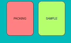 Packing Box at Sample Box