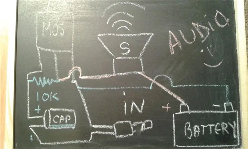 Audioverstärkerschaltung mit Mosfet-Transistor