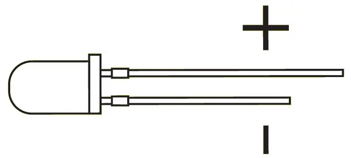 Svorky LED