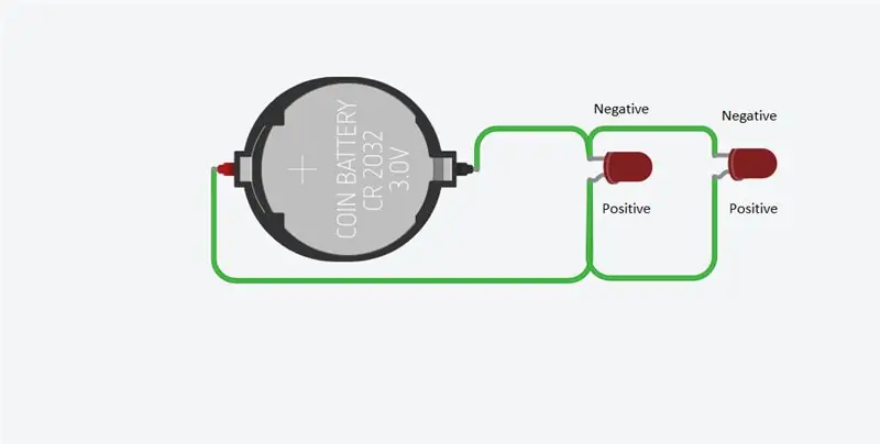 Konsepto sa Likod ng Parallel Circuit