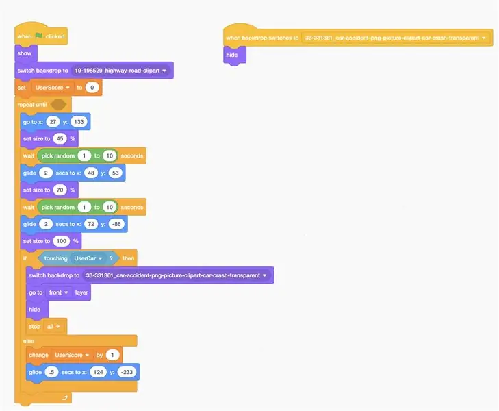 Kijken naar de digitale weergave-eenheden