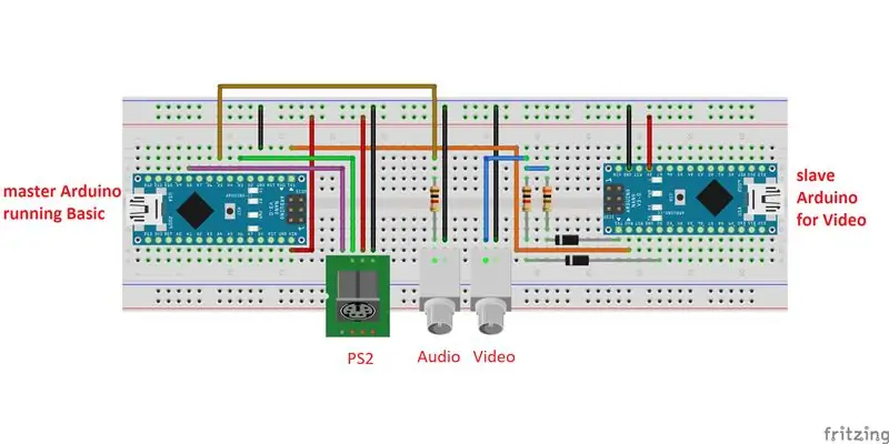 Ανεβάστε τη βιβλιοθήκη MRETV στο δεύτερο Arduino και βάλτε τα πάντα μαζί