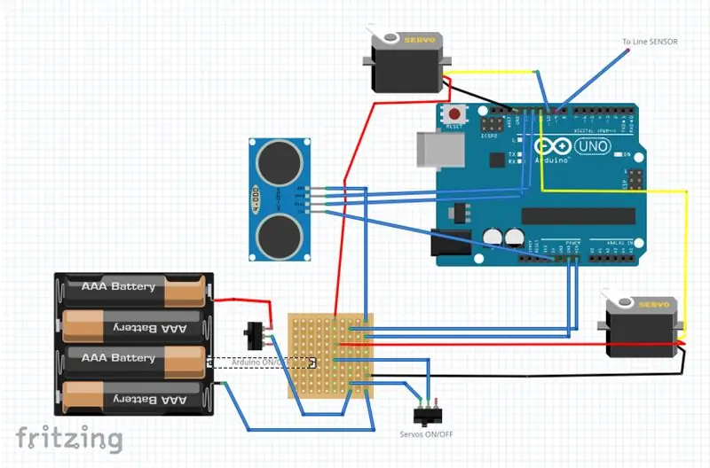 Connecteu l'alimentació, els sensors i els servos a Arduino