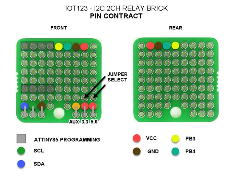 IOT123 - I2C 2CH RELAY BRICK