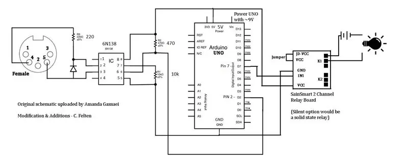 Schematic