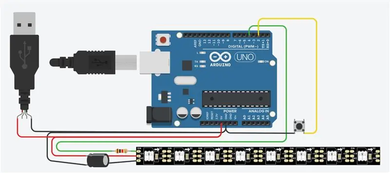 Connectez tout